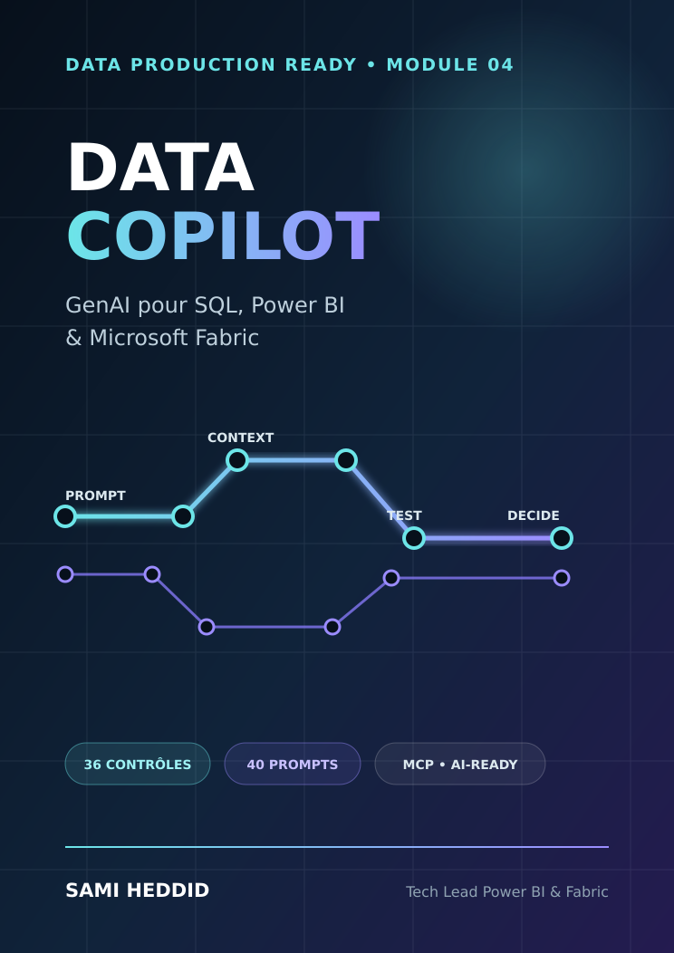 Couverture DPR Data Copilot